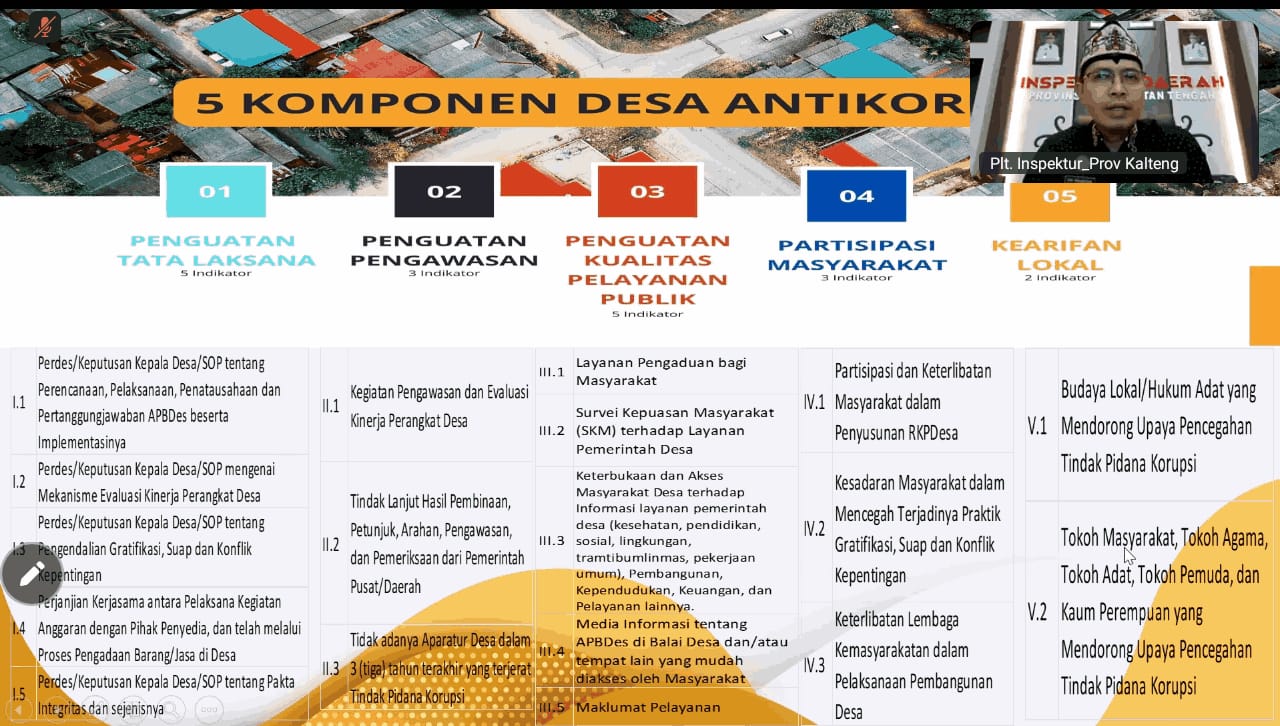 Pemprov Kalteng Kawal Dua Desa Jadi Percontohan Antikorupsi Nasional