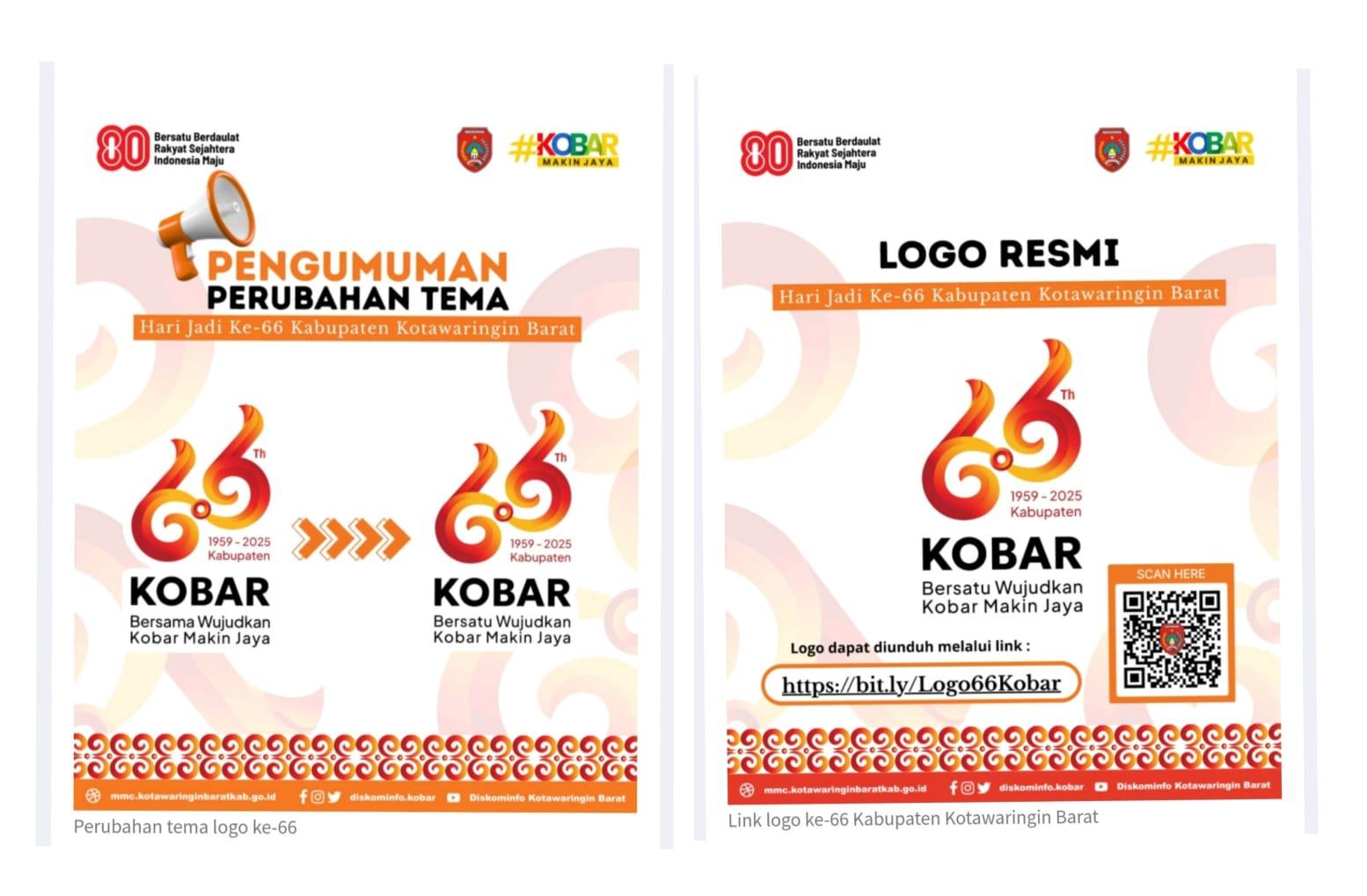 Tema Hari Jadi Kobar ke-66 Diubah, Tekankan Makna Persatuan