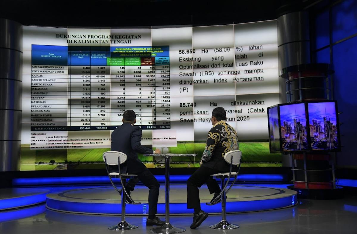 Pemprov Kalteng Tegaskan Komitmen Kawal Ketahanan Pangan Nasional