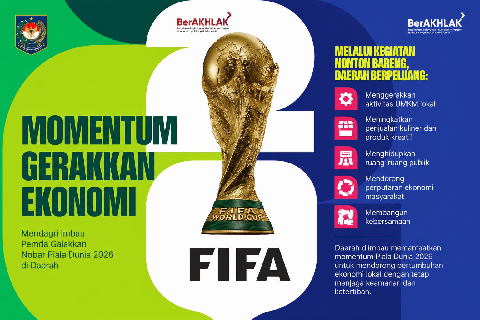 Pemda Diminta Dukung Nobar Piala Dunia 2026, UMKM Berpeluang Raup Cuan