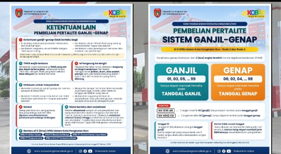 Pelat Nomor jadi Penentu, Pembelian Pertalite di Pangkalan Bun Diatur Ganjil-Genap